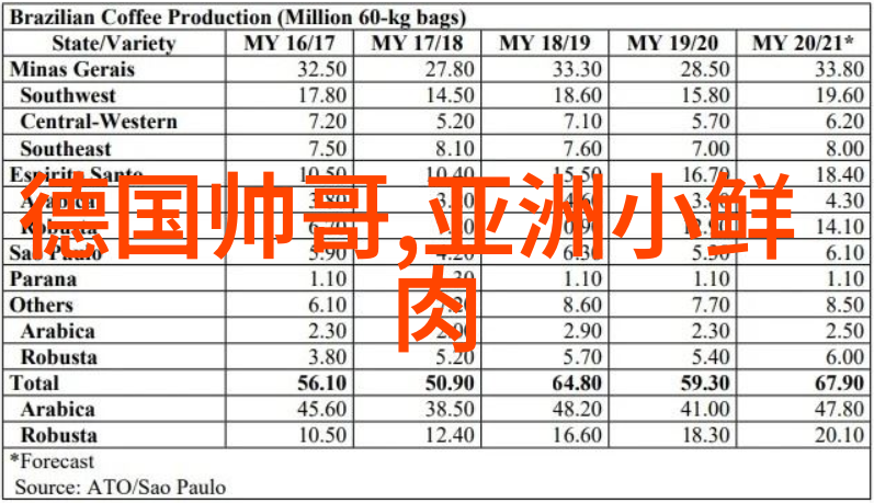 老公的神秘通话