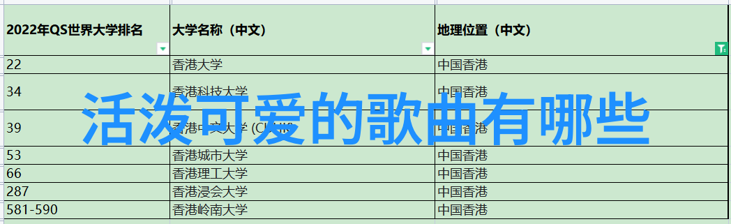 七月七日端午节的秘密是什么