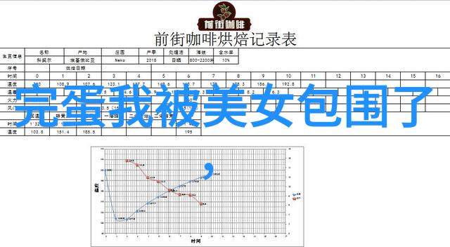 他那一头乱糟糟的金色卷发和总是带着微笑的眼睛能让人不自觉地问这位呆萌可爱的男生他背后有着怎样的故事呢