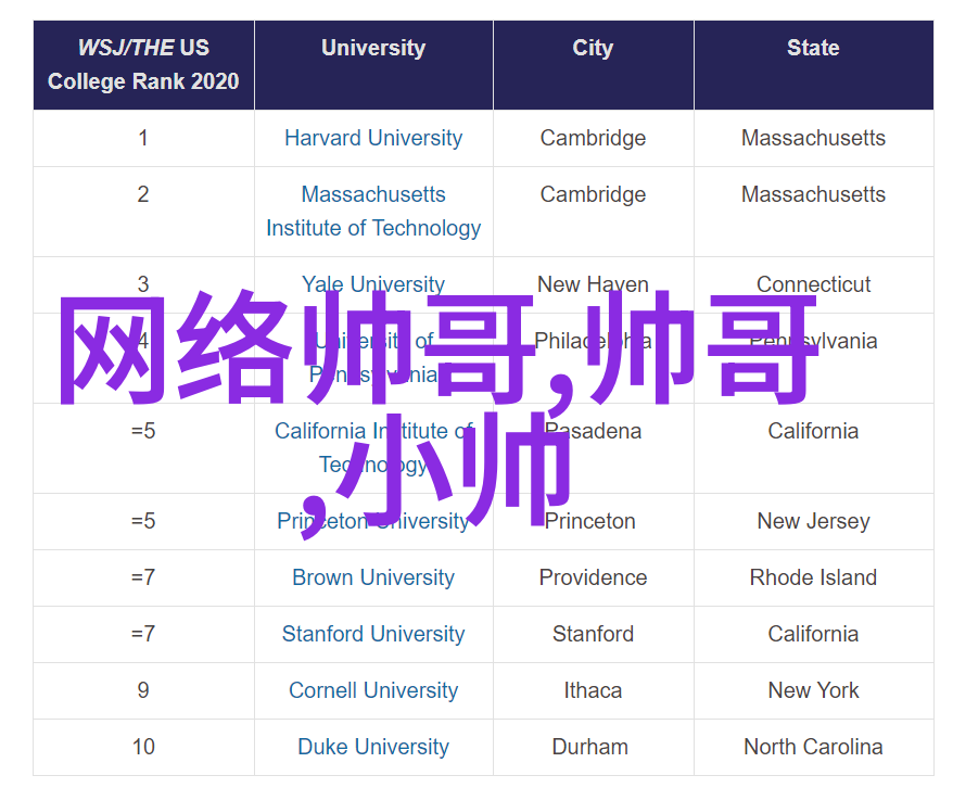 女朋友太可爱单纯了舍不得上-恋人之美我为什么不敢追求那份纯真