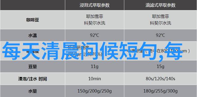 主题我是如何在生活中融入卡通图案的