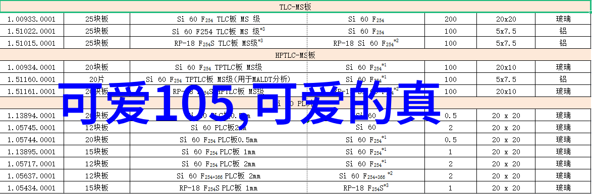 卡通可爱背景图我家的墙上怎么就这么缺了一个超级好看的呢