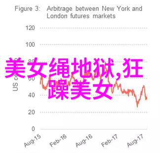 春光长曳灯火辉映元夕夜的幻想交响