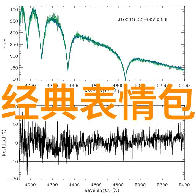 每天一句问候的短句子咱们聊聊这些简单而温馨的话语吧