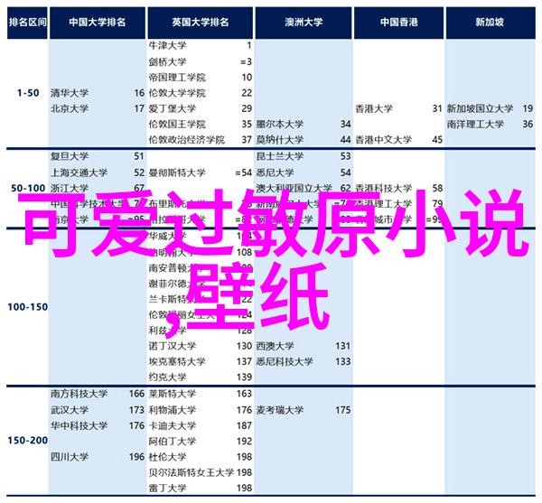 张碧晨疑似回应替换帮唱白百何 不相谈论不妄定论