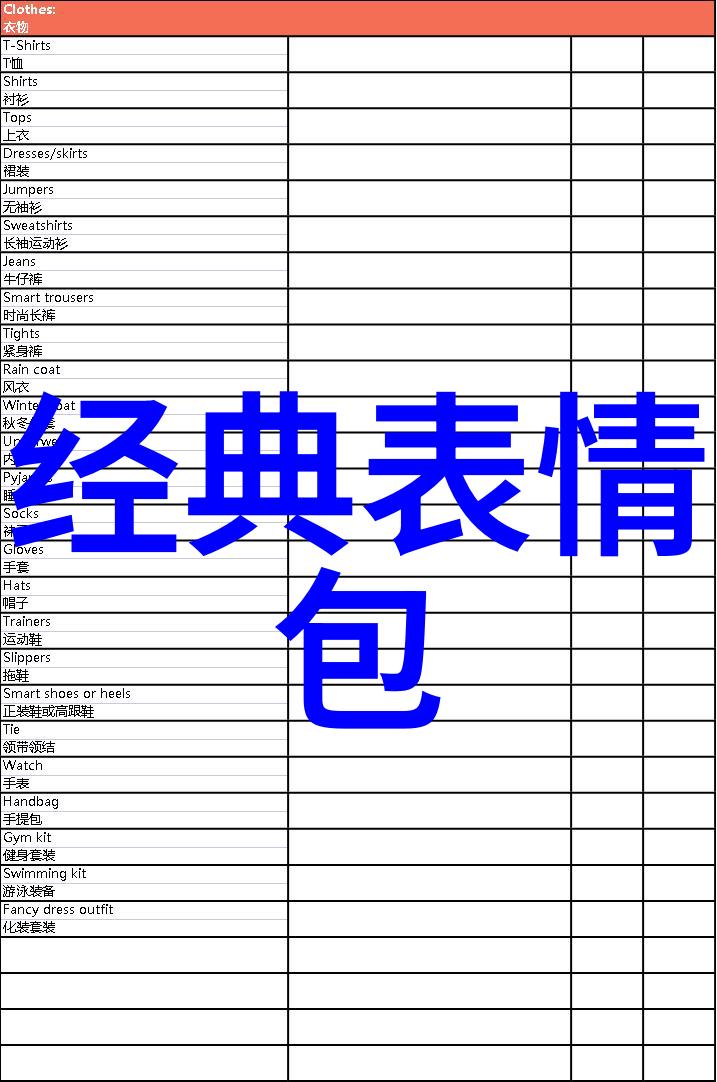 通过什么方式可以让一个普通人物变成令人向往的美男子