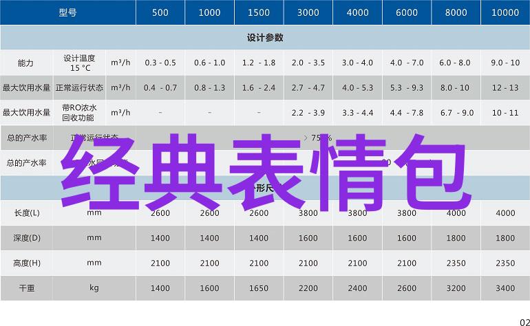 复仇者联盟 无限战争 巨蟹座想摧毁全宇宙