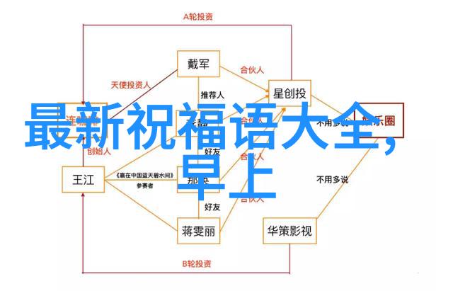 温馨相处妈妈的朋友