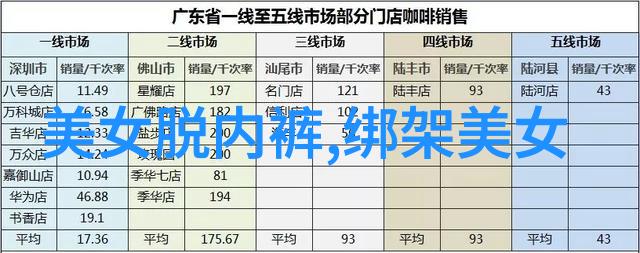 娱乐新闻声音的抉择中汪睿现身为野生二师兄是否能以光泽感音质挑战经典慢歌