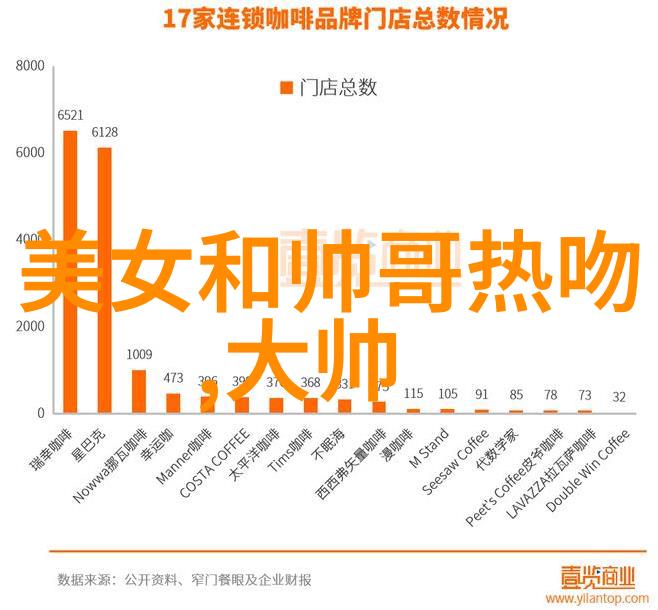 那些让人彻夜难眠的恐怖电影是什么呢