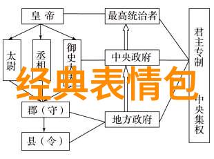 骄阳似火我心中的烈日夏日游记