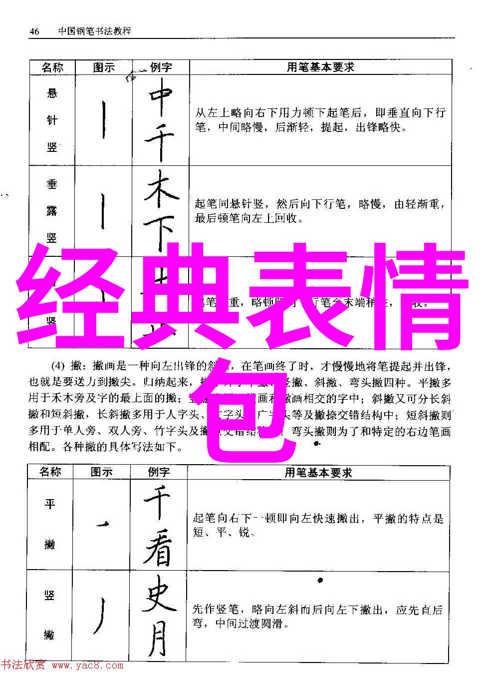 帅哥发型-秀发造型男士时尚剪发艺术