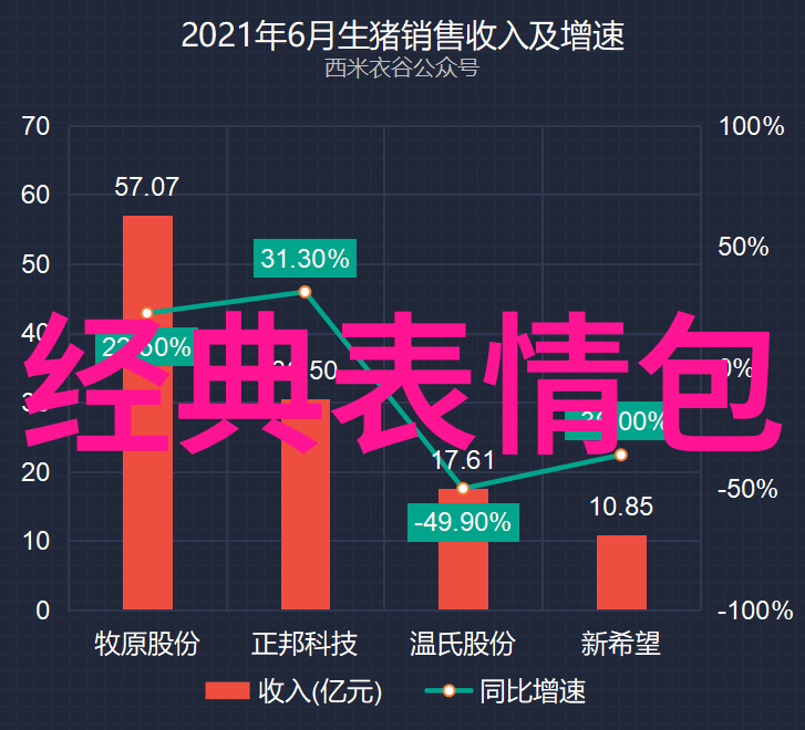 正态分布的魅力与应用