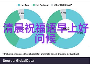 光明会的明星艺人我亲眼见证了他们闪耀的星光