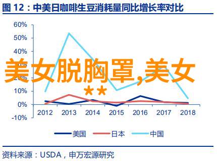 这个明星只想学习别看他光鲜亮丽的外表每天都在忙着学新东西