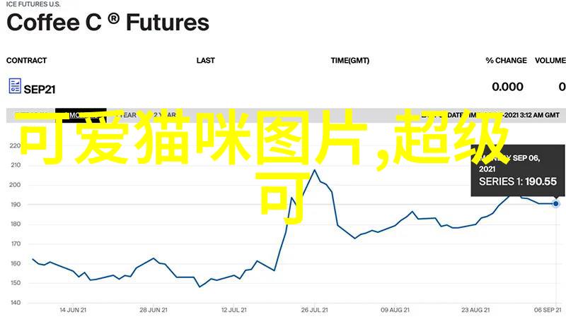 女孩图片头像可爱女生搞笑卖萌表情包大全情侣斗图套路大集合