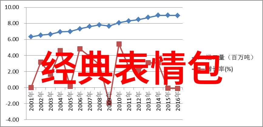 藏族的传统节日我要告诉你个超级有趣的秘密