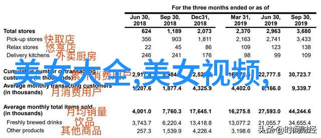 恐怖影视之美十部惊悚片让你心跳加速