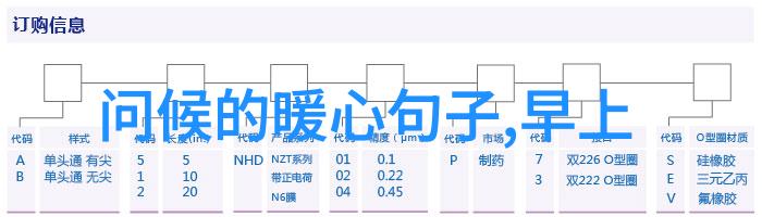 早安心语最新今天你好心情吗