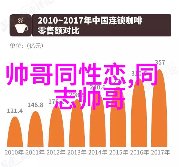 浪漫回忆录通过文字和图片展现生活中的点滴记忆