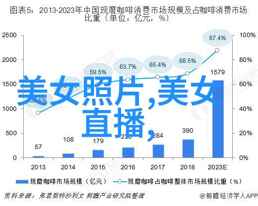 彩笔绘梦简单之美的卡通画风