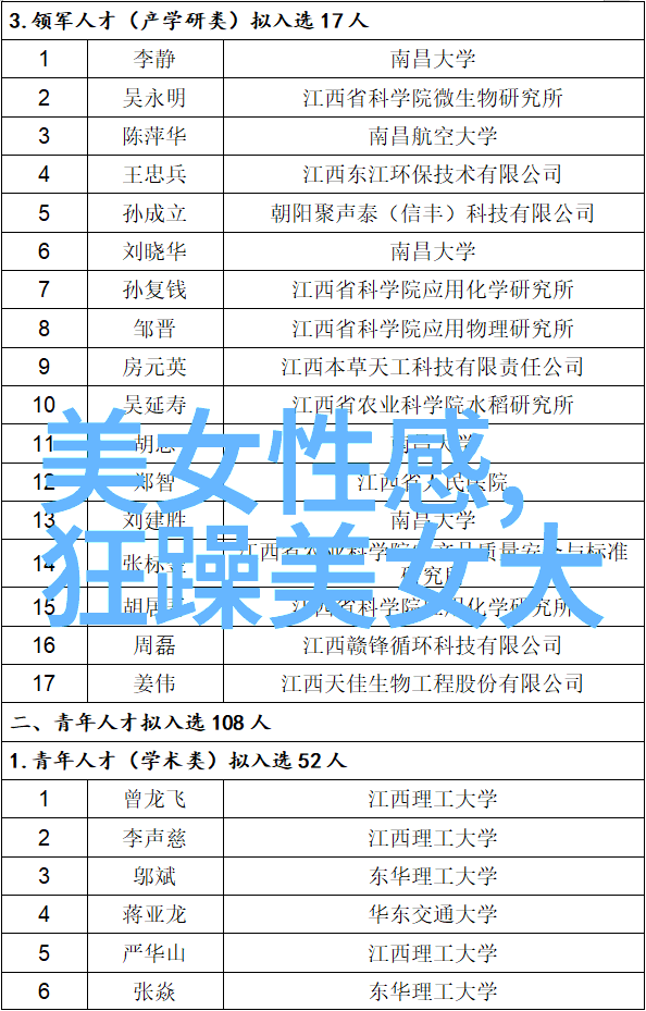 你认为什么类型的旋律最容易引起人们对其好感和共鸣