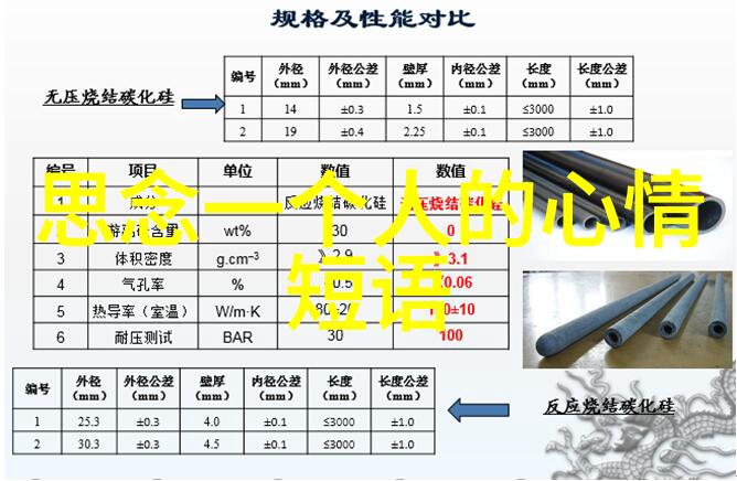 帮老公刮痧