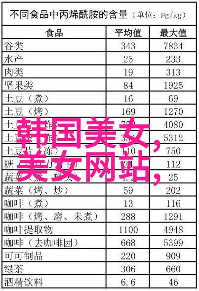 爱情与名利的交易情侣明星行程贩卖案件揭秘