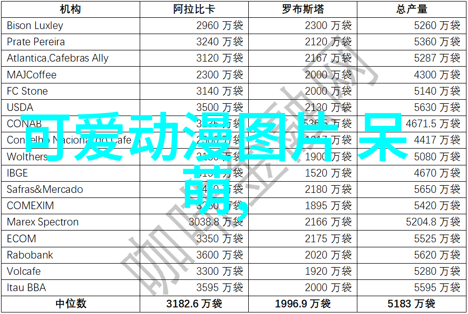 性格可爱女生的魅力温柔真诚与天然的组合