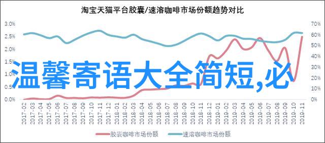 激情澜涌的群名点燃每一位成员的热血吧