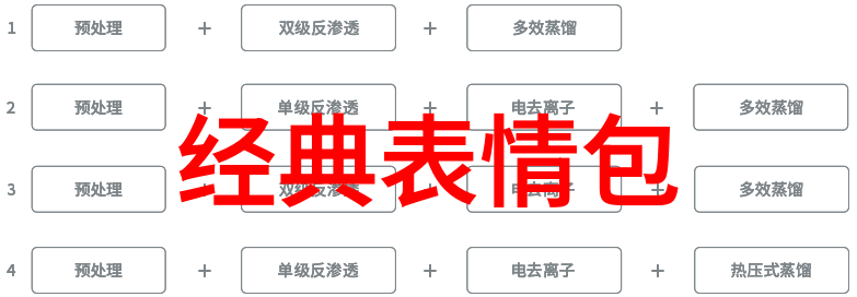 2022最帅男星榜单权威揭晓他们的魅力让人沉醉