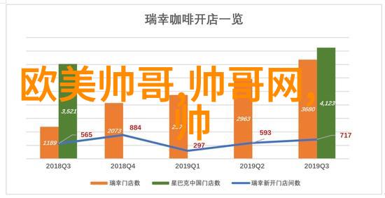 绘梦少女描绘那份无邪的可爱