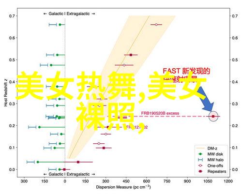 冬天的早晨你是如何温暖心房的