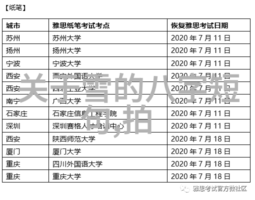 完蛋我被美女包围了的未来展望及开发过程简介