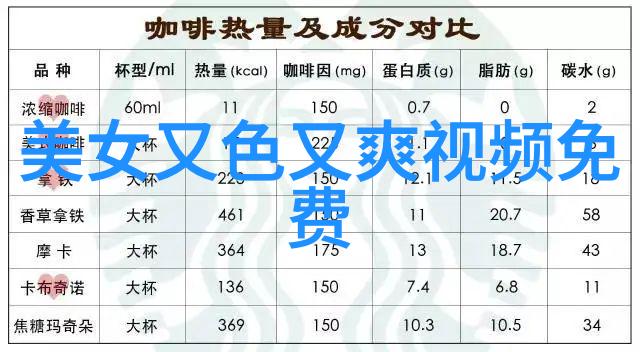 晴空万里心情舒畅的日子