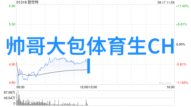 温暖每一天2021免费资源QQ群共享喜悦不再模糊