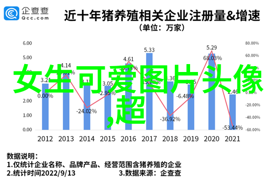 无门槛的社交体验免费进入的微信群探索