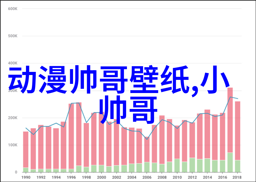 从零到英雄卡通人物设计中的角色发展策略