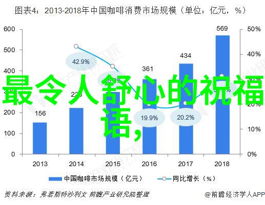 汉字学习宝典8000个常用汉字表系统性学习的利器