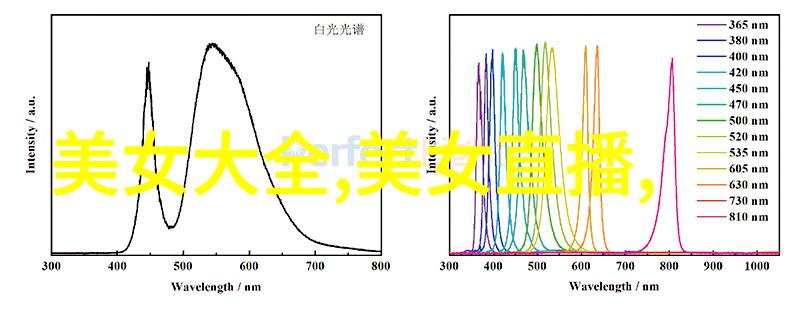 主题亲自试听迈开腿让我看下你的小草莓声音