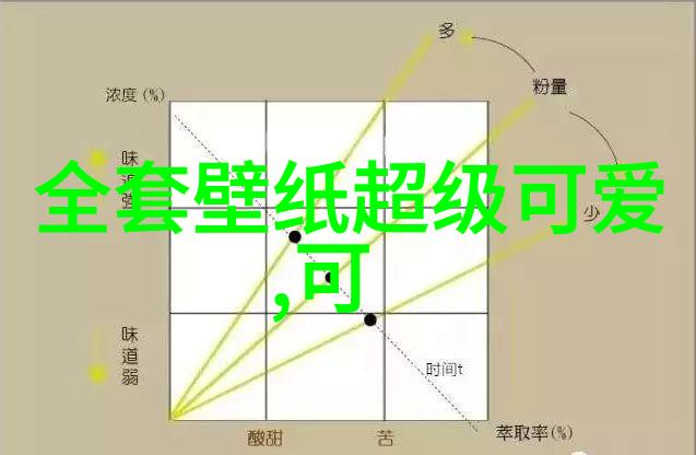 泰国恐怖片阴影中的曼谷