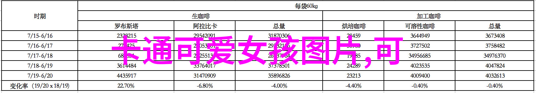 汉字的历程从象形到符号的奇妙旅程