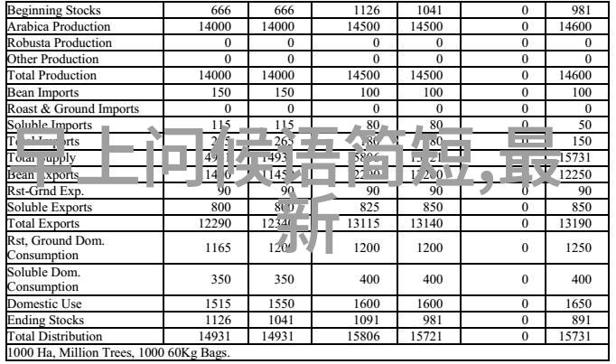 乱世情深皓镧传开播主题曲揭秘明日见证历史变迁