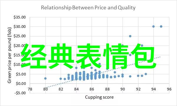 哪个省份帅哥最多我猜这座城市里最有型的男孩儿其实来自哪个小伙伴