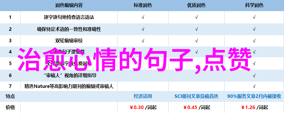 静态动人心弦如何拍摄出令人惊叹的靓照