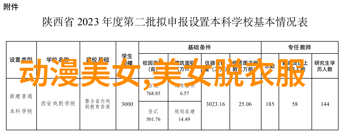 QQ个性情侣分组我是如何在QQ上找到我的理想小圈子的