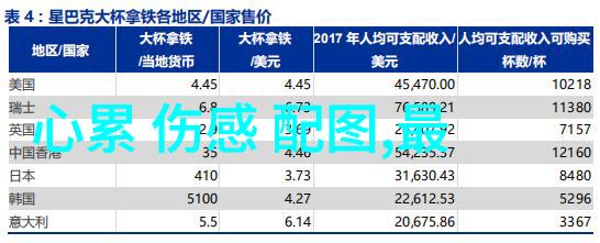 分析中的创新元素和挑战