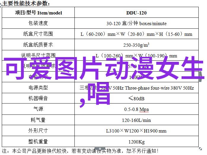 男明星的光环如同电影里的特效闪耀夺目但你打不过我吧表情包的热度在抖音上却是一场真正的火山爆发