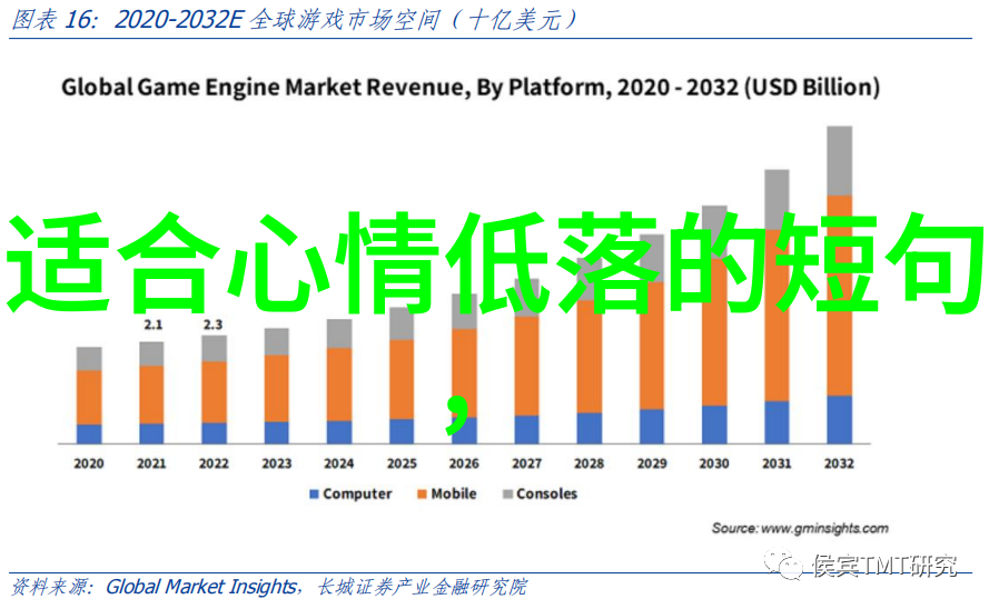 专门群聊的app我是怎么在朋友圈里找到的这个超实用的小工具