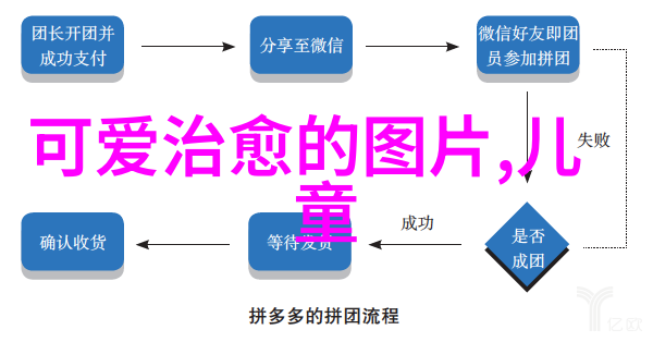 看透人生现实心之烦扰